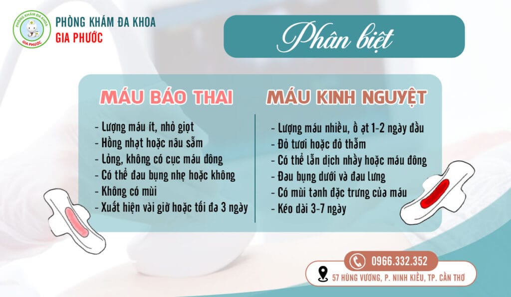 Phân biệt máu báo thai với máu kinh nguyệt